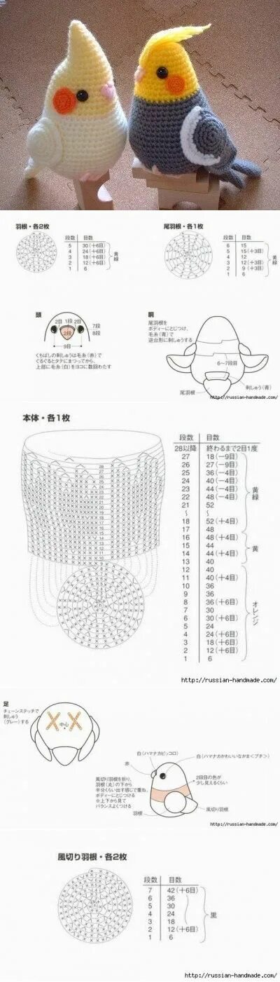 Птица крючком схема и описание амигуруми мягкая ИГРУШКА Вязаная крючком брошь, Связаные крючком куклы, Схемы вязания амиг