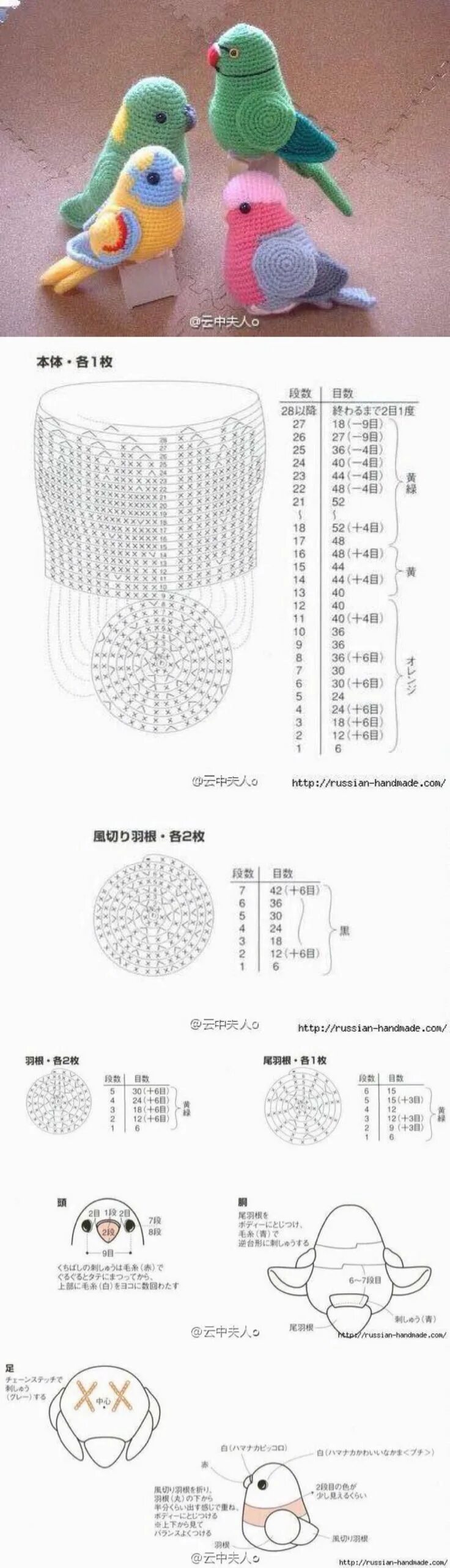 Птица вязание крючком схема Crochet parrot, Crochet amigurumi, Crochet birds
