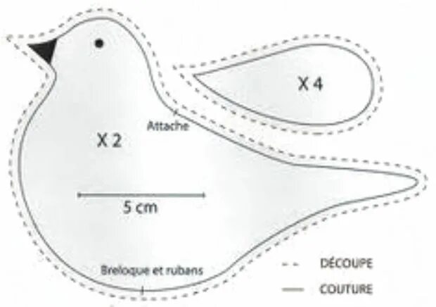 Птица выкройка своими руками vogel schnittmuster #tiere filz vogel schnittmuster, #Filz #Schnittmuster #Tiere