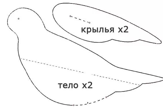 Птица выкройка своими руками Птичка тильда - выкройка и схема шитья Pájaros de tela, Coser animales de peluch