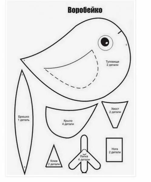 Птица выкройка своими руками новогодние игрушки из фетра - Поиск в Google Patrones, Pájaros de tela, Plantill