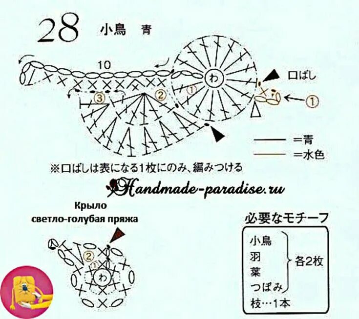 Птички крючком - Сделай сам, идеи для творчества - DIY Ideas Схемы вязания крючк