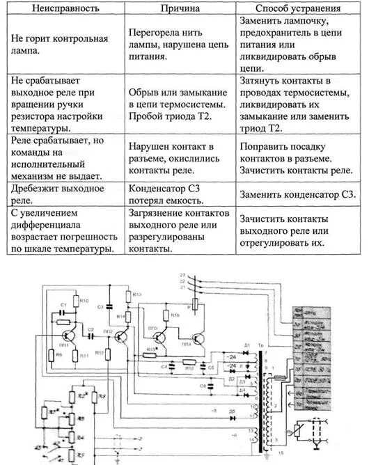 Птр 3 регулятор температуры схема подключения Птр 101 мк схема