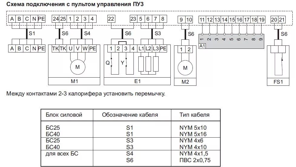 пу-8 на 4дм - advers.ru