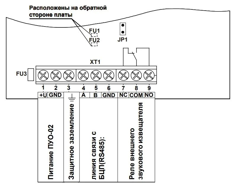 Пу 5 схема подключения СИГМА ПУ-02K - пульт управления оператора, RS-485, -40...+50 ° С, IP20