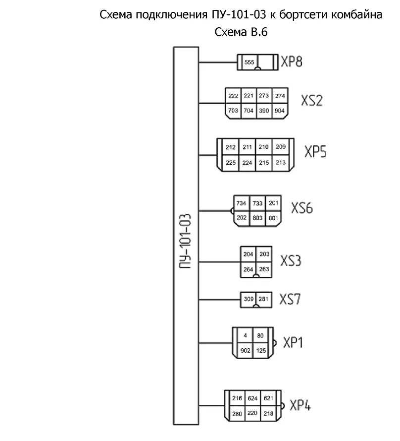 Пу 5 схема подключения Комбайн РСМ-101 "Вектор". СХЕМА ЭЛЕКТРИЧЕСКАЯ ПРИНЦИПИАЛЬНАЯ - ЧАСТЬ 2