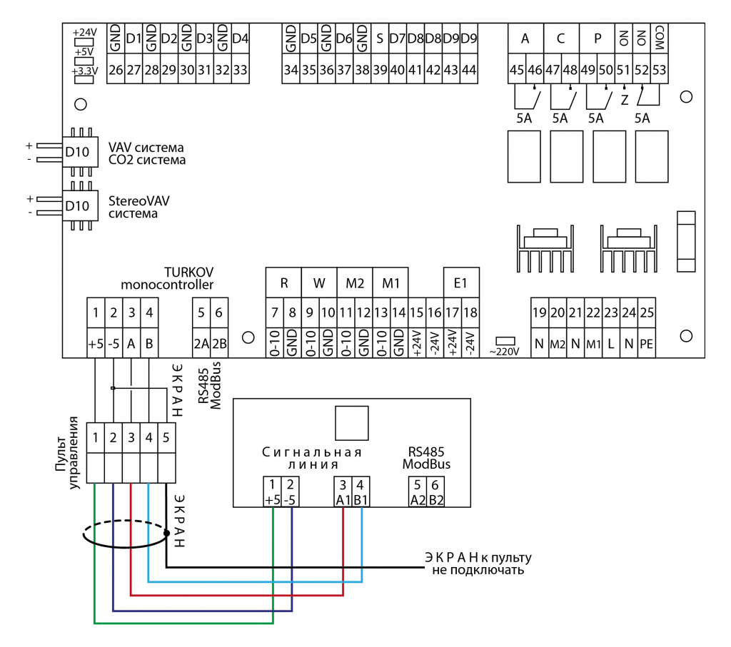 Пу 5 схема подключения к планару Подключение пульта управления вентиляционного оборудования Turkov D3F