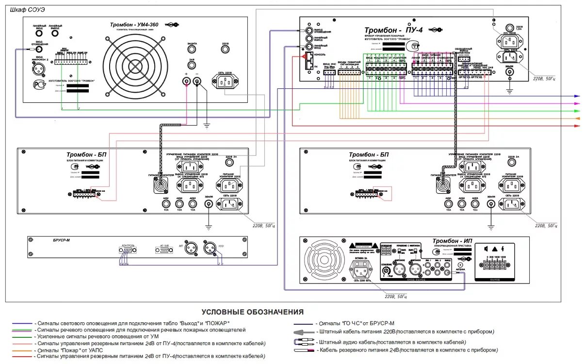Пу 5 схема подключения к планару Тромбон - ПУ-4 - прибор управления оповещением СОУЭ 3 и 4 типов
