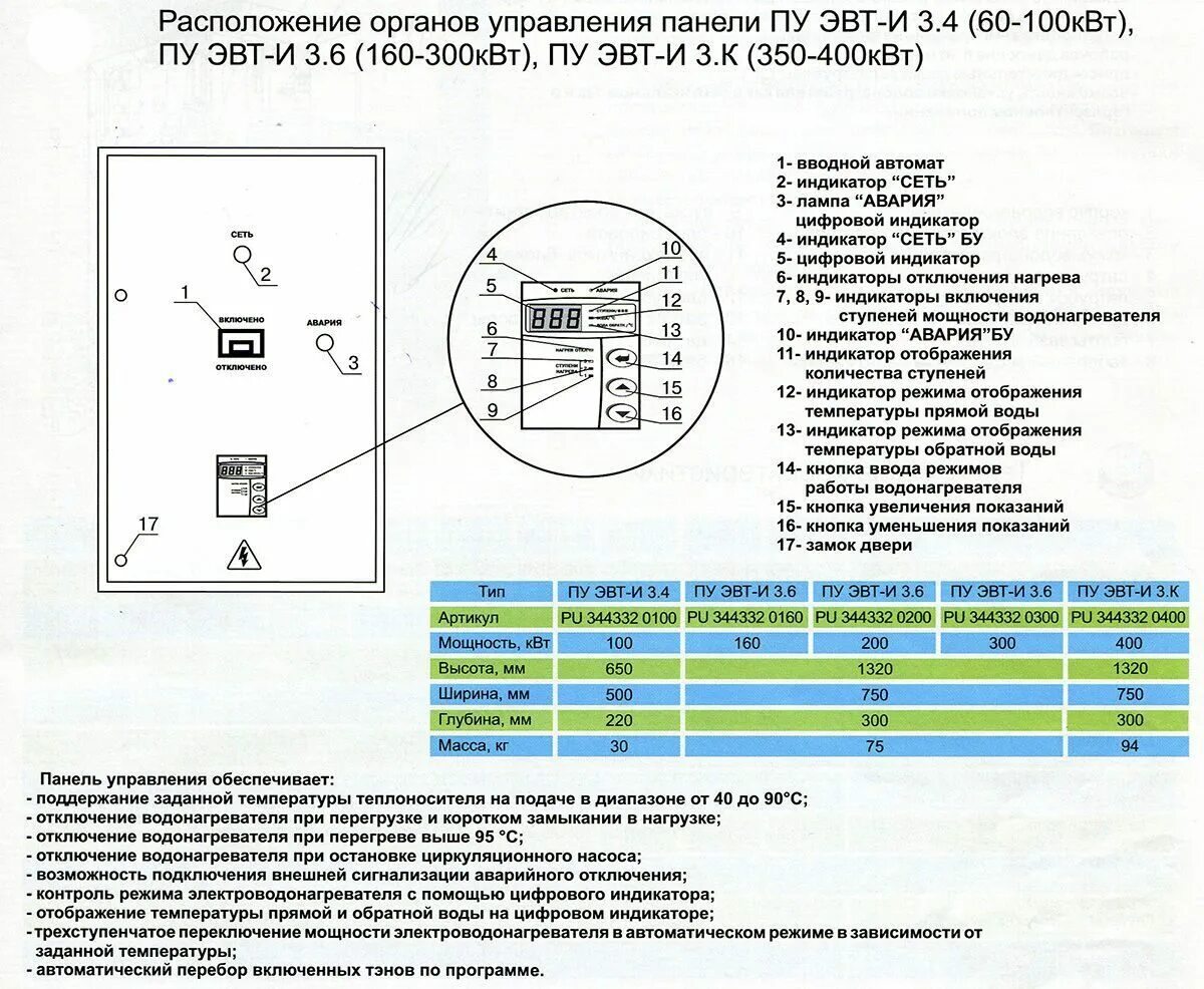 Пу эвт и1 6квт схема электрическая принципиальная Электрокотел ZOTA-400 "Prom"