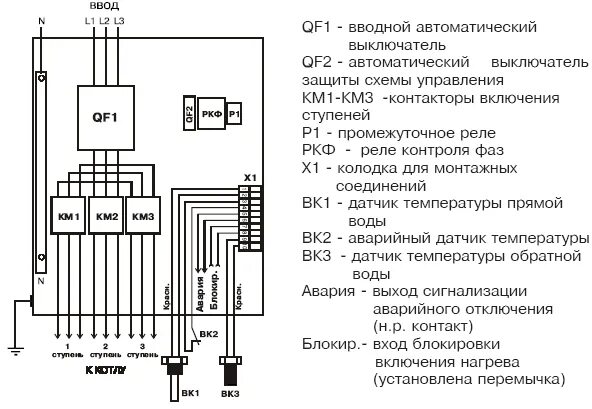 Пу эвт и1 6квт схема электрическая принципиальная Панель управления электроводонагревателем типа ПУ ЭВТ-ИЭ.К