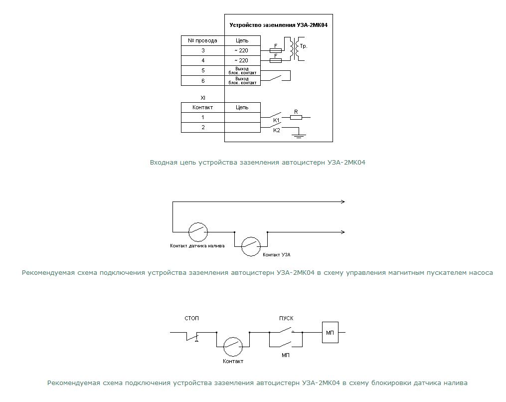 Пу2 мк 4 схема подключения УЗА-2МК-04 купить по цене производителя в Санкт-Петербурге в компании ПНСК