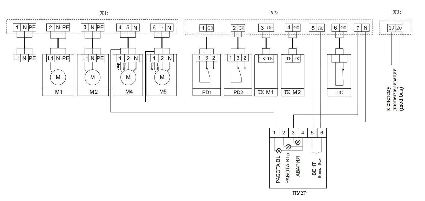 Пу2 мк 4 схема подключения Щит управления вентилятором с резервом ЩУВ 7 (1ф) - Вентавтоматика - Производств