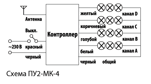 Пу2 мк 4 схема подключения Комплект для беспроводного управления освещением ПУ2-МK-4 (4 канала) "Уютный дом