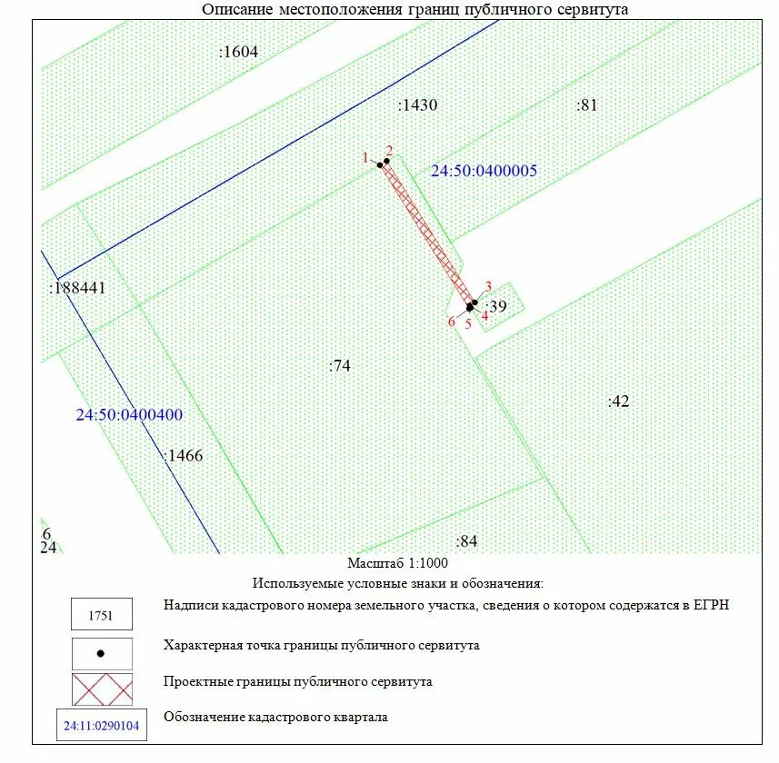 Публичный сервитут схема расположения Градостроительство