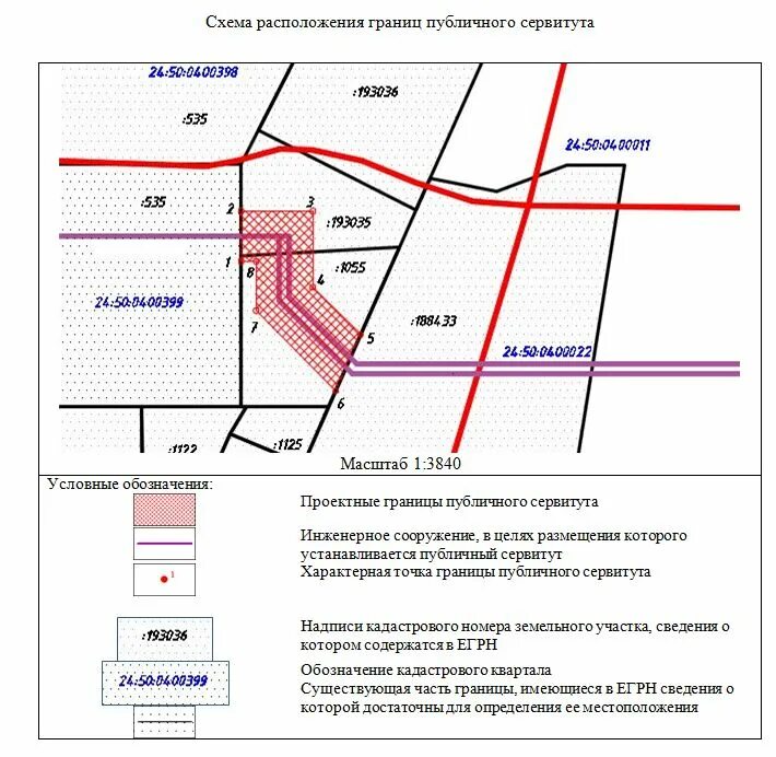 Публичный сервитут схема расположения Градостроительство