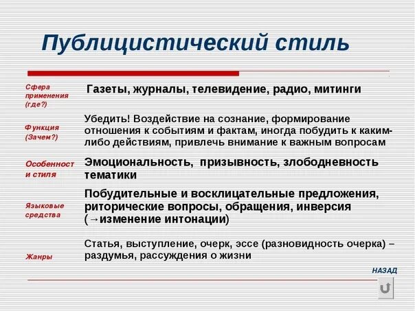 Публицистический стиль фото Картинки КАК МОЖНО ОПРЕДЕЛИТЬ ПУБЛИЦИСТИЧЕСКИЙ СТИЛЬ ТЕКСТА