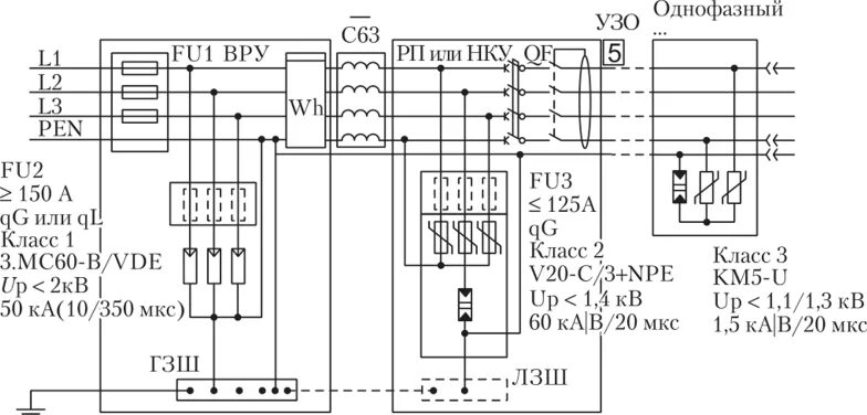 Пуэ 10 03 комфорт схема подключения Эксплуатация устройств защиты от перенапряжений в электроустановках с напряжение
