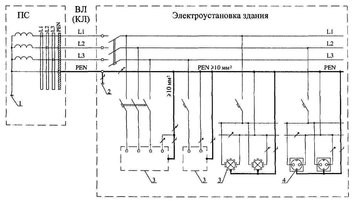 Пуэ 10 схема подключения Фактическая схема электроустановки