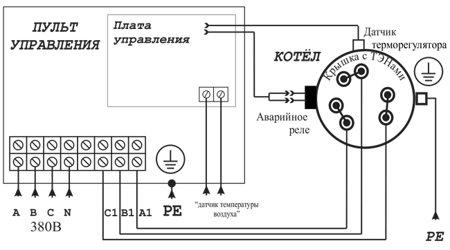 Пуэ 10 схема подключения к котлу Пульт управления ЭПО-М1-24-30, 15345 - купить в Тюмени оптом по выгодной цене с 