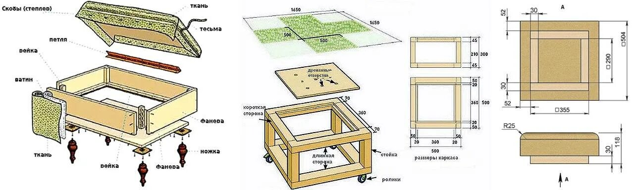 Пуфик своими руками из дерева фото чертежи Пуфик своими руками: мягкий и жесткий - варианты, схемы, изготовление