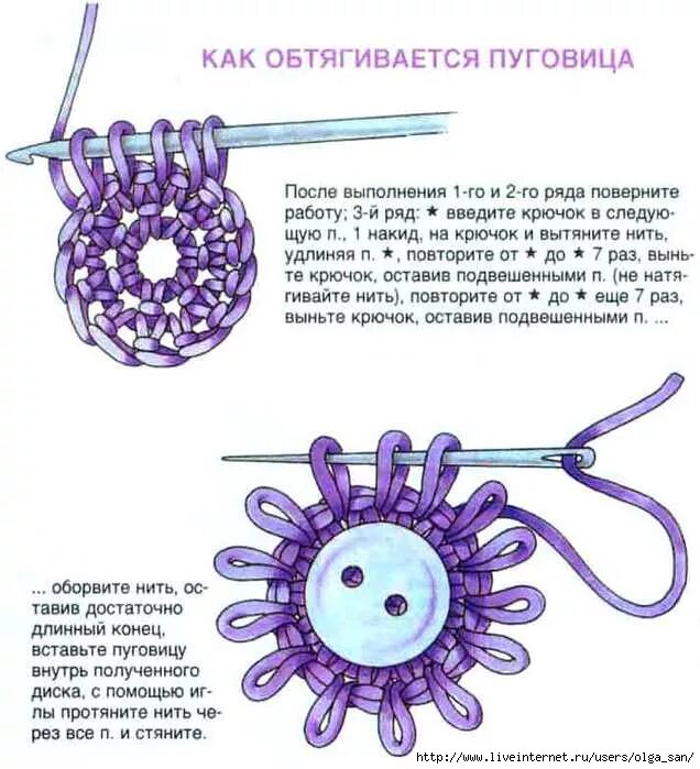 Пуговица крючком схема с описанием как обтягивается пуговица - Самое интересное в блогах