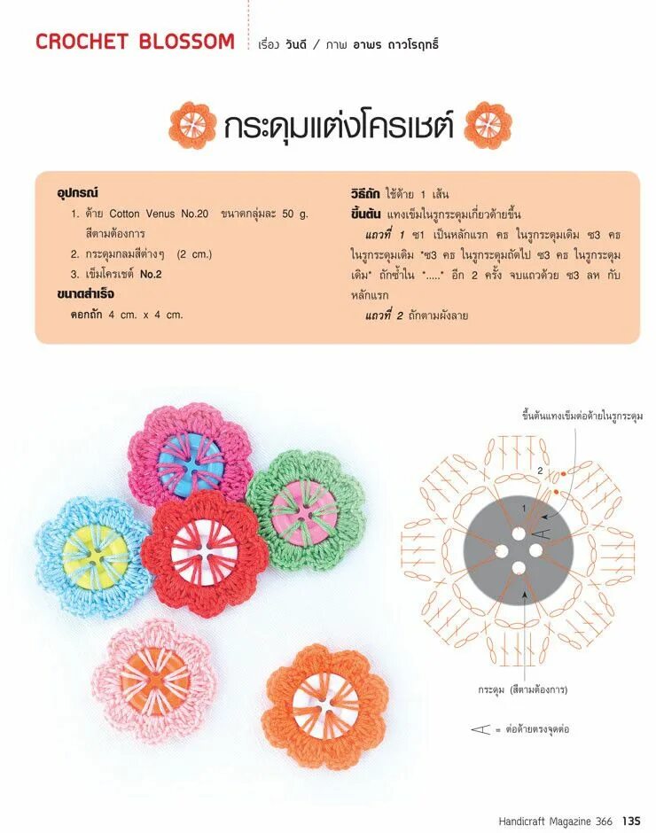 Пуговица крючком схема с описанием New in Thai Autumn 2014 Crochet flowers, Crochet, Crochet earrings