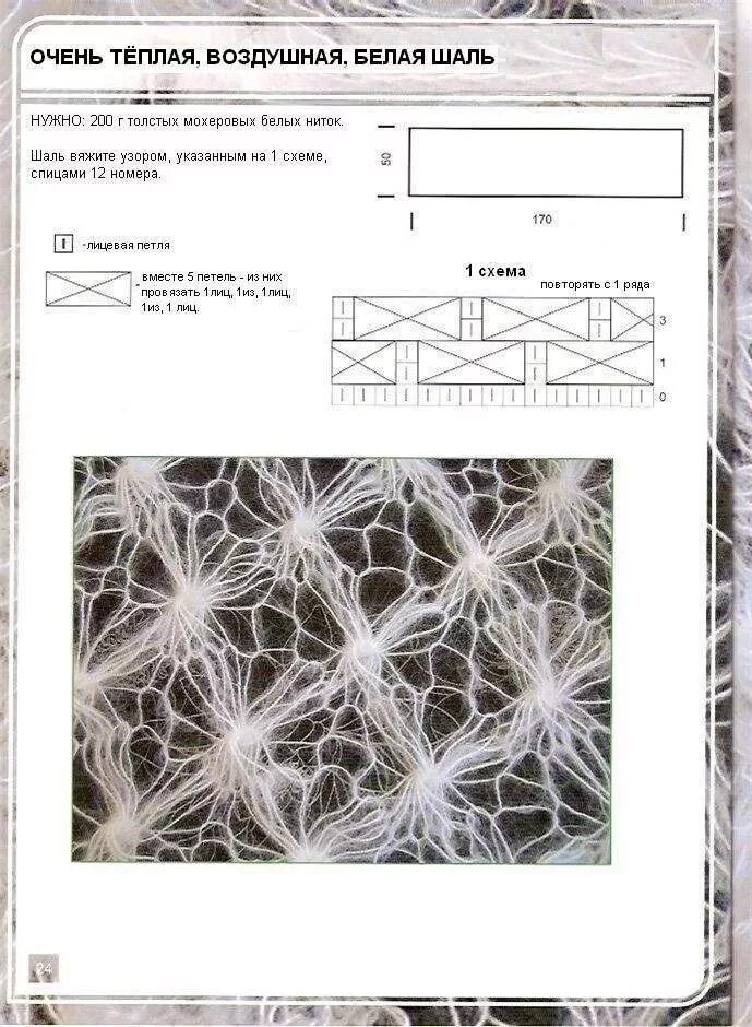 Пух схем спиц палантин спицами схема описание: 5 тыс изображений найдено в Яндекс.Картинках Вя