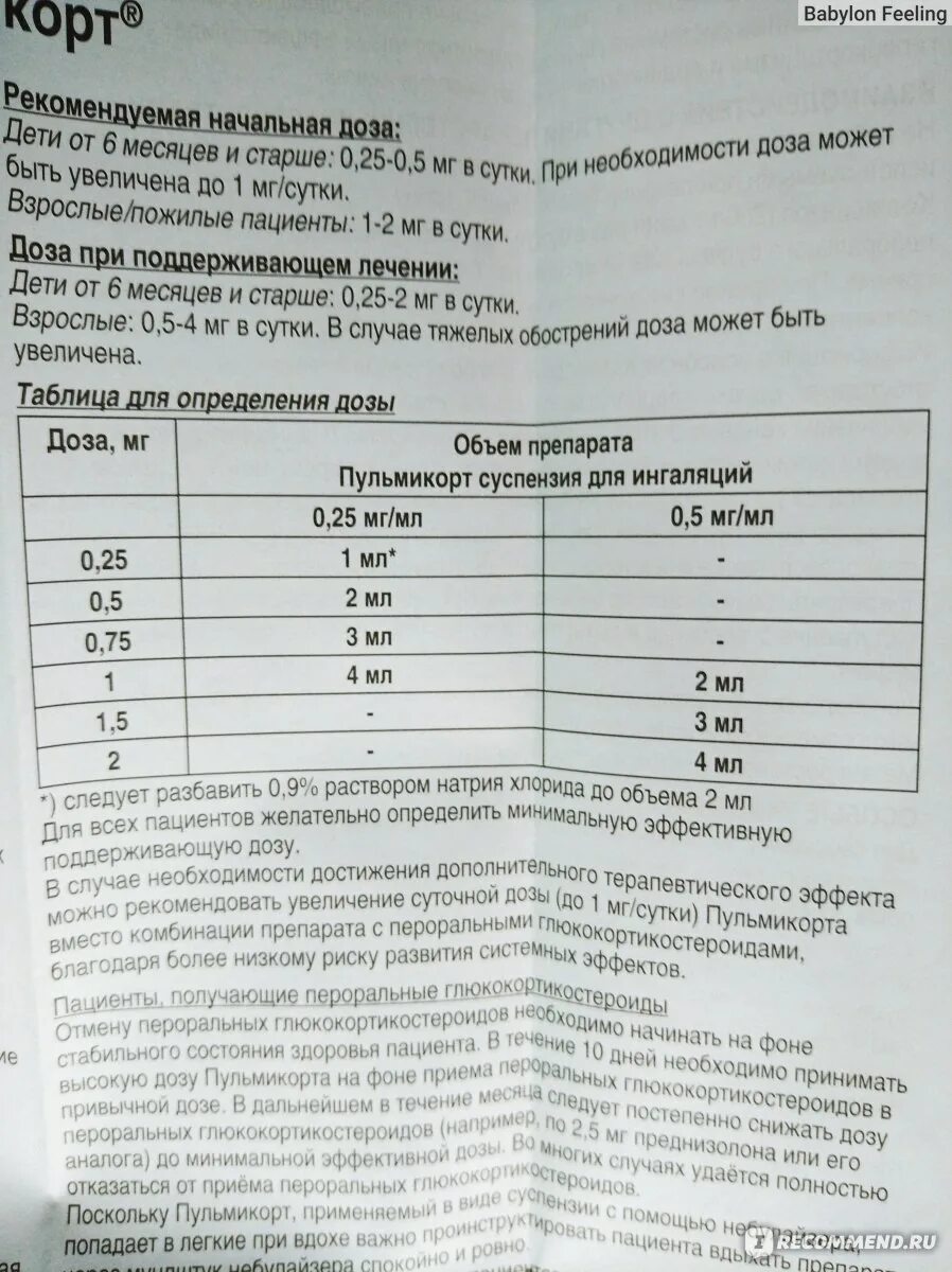 Пульмикорт инструкция фото Лекарственный препарат AstraZeneca Пульмикорт (суспензия для ингаляций дозирован