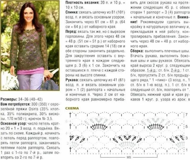 Пуловер крючком со схемами и описанием Pulls et vestes au crochet pour le printemps 19// 3 - crochet d'amour Veste au c