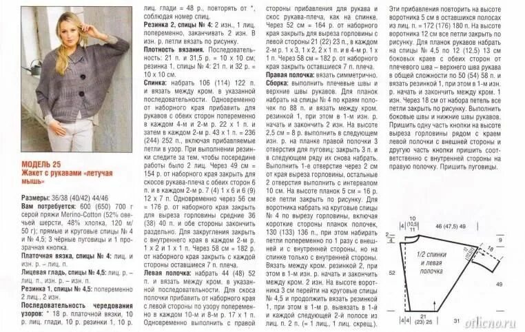 Пуловер летучая мышь спицами со схемами Жакет с рукавами "Летучая мышь" - Отлично! Школа моды, декора и актуального руко