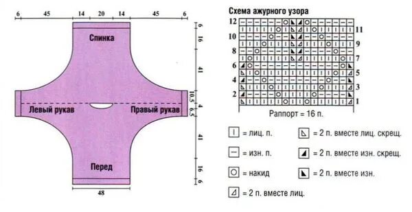 Пуловер летучая мышь спицами со схемами Кофта летучая мышь спицами. Схемы и описание вязания для начинающих. Фото, инстр