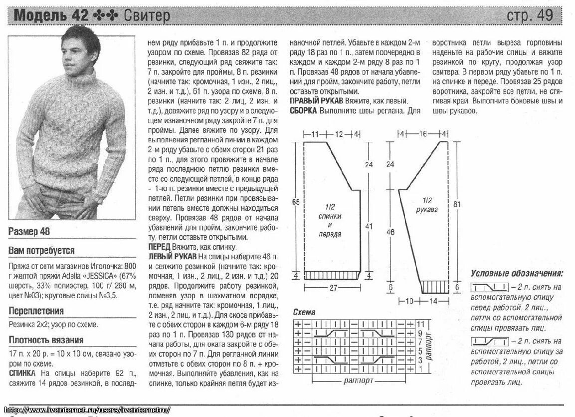 Пуловер мужской спицами со схемами и описанием МК по вязанию спицами мужского свитера с горловиной с подробным описанием и схем
