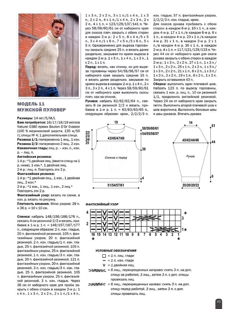 Пуловер мужской спицами со схемами и описанием Вязание - ваше хобби. Спецвыпуск Extra № 6 2018.. Обсуждение на LiveInternet - Р
