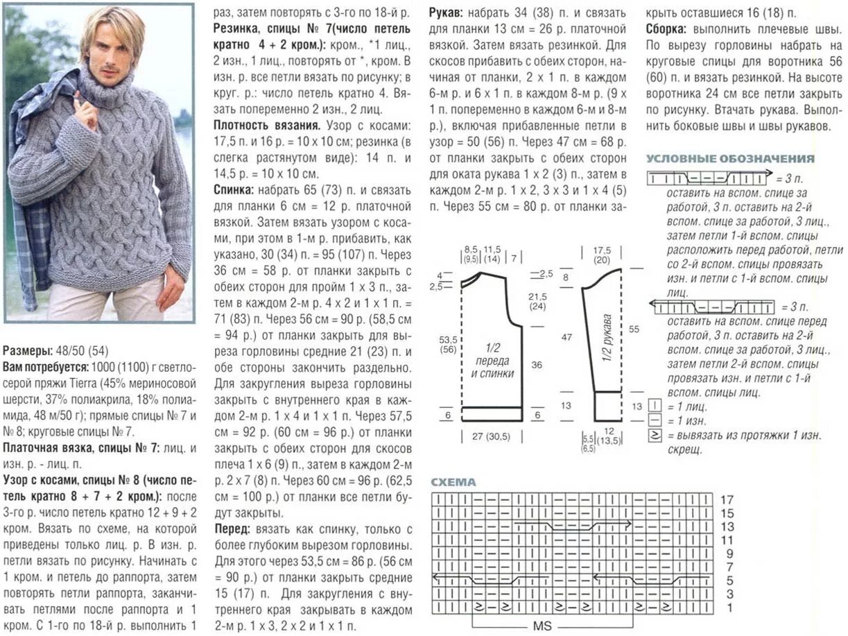 Пуловер мужской вязать спицами схема и описание Свитер с косами спицами: схема и описание внутри статьи