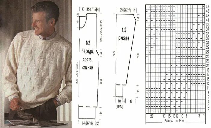 Пуловер мужской вязать спицами схема и описание Мужской свитер. Вязаный мир. Дзен