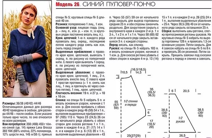 Пуловер пончо спицами с описанием и схемами Синий пуловер-пончо. Обсуждение на LiveInternet - Российский Сервис Онлайн-Дневн