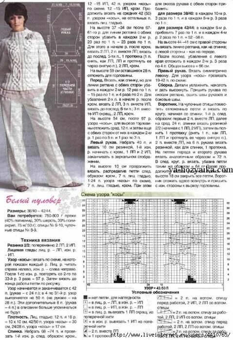 Пуловер с аранами спицами женский схема Свитер с аранами спицами. Модный свитер спицами с описанием Вязание, Свитер и Вя