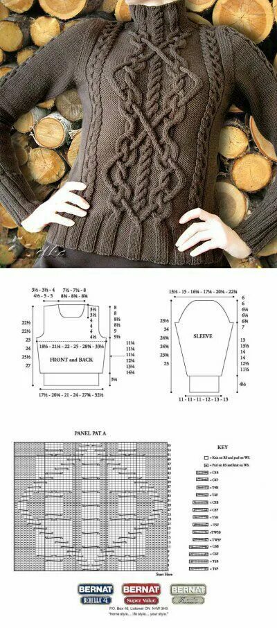 Пуловер с аранами спицами женский схема Pin by Tanya Krut on Вязаные свитера Ladies cardigan knitting patterns, Aran kni