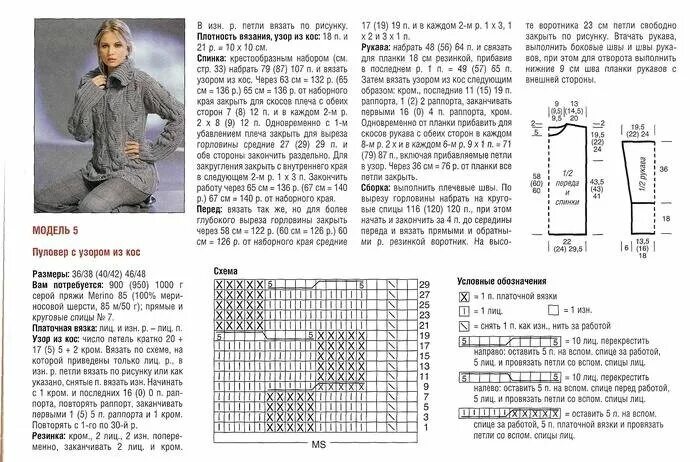 Пуловер с косами спицами для женщин схемы Подборка теплых свитеров и джемперов. Описания+схемы. Вязание на спицах - koneva