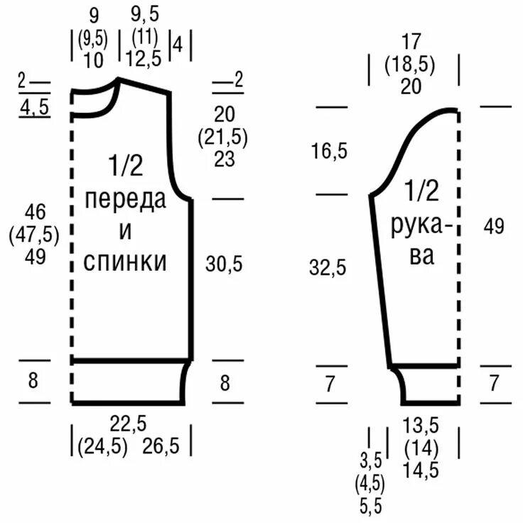 Пуловер с цельнокроенными рукавами выкройка Свитер с арановым узором Схемы вязания, Выкройки, Вязание