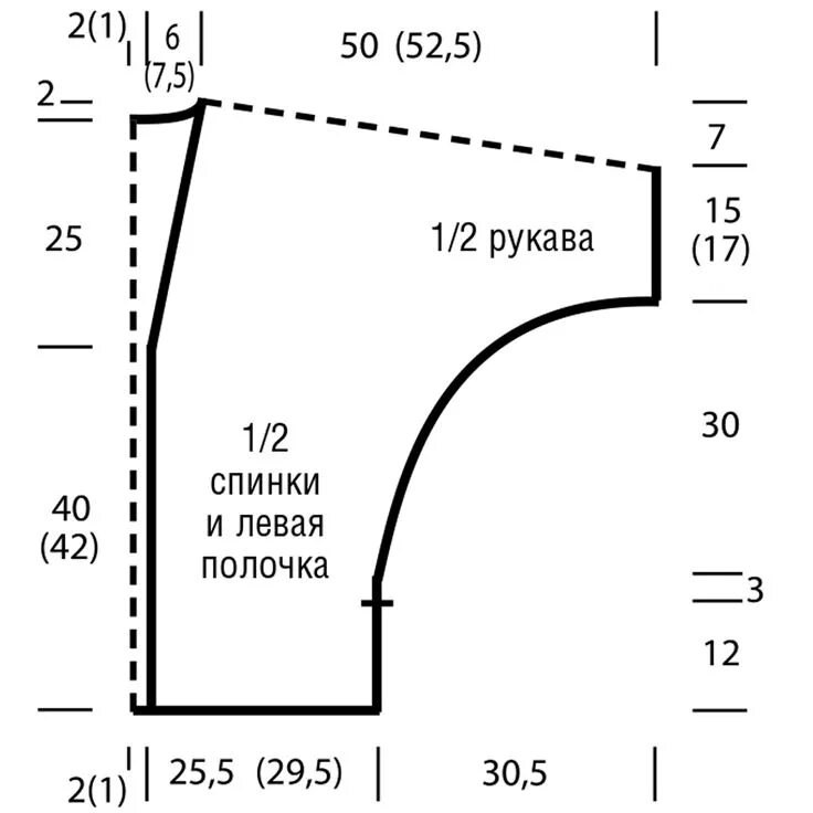 Пуловер с цельнокроенными рукавами выкройка Кардиган с рукавами "летучая мышь" Платье швейные шаблоны, Выкройки, Вязание