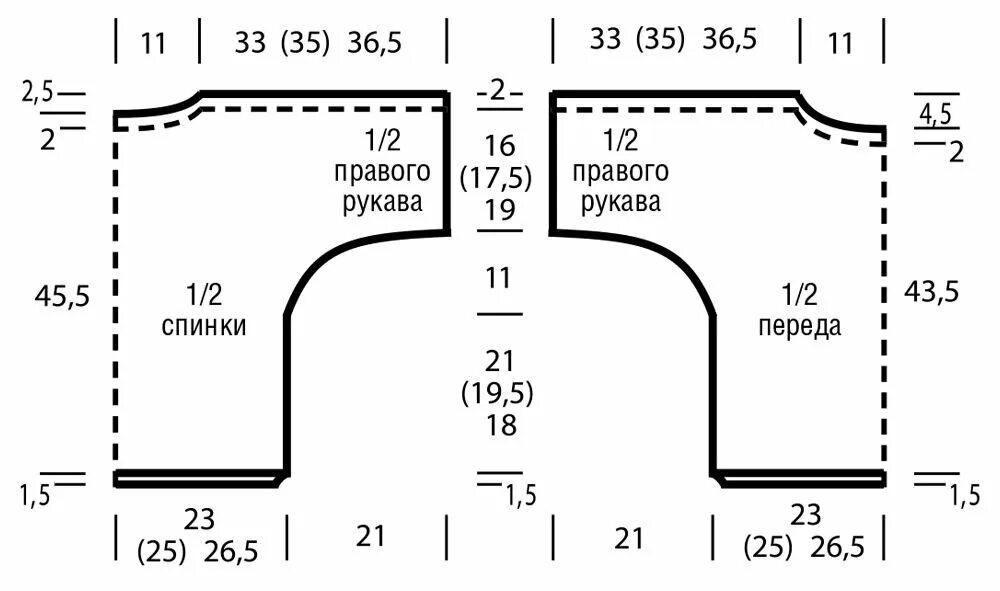 Пуловер с цельнокроенными рукавами выкройка Не умею вязать реглан. Какие тогда есть варианты вязания свитера? Хлопоты Алёнуш