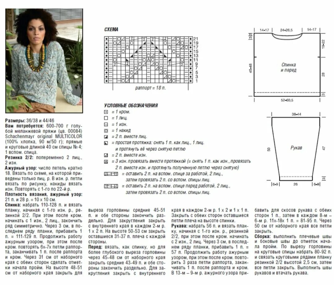Пуловер спицами схемы описание Модели тёплых кофточек. Вяжем с Надеждой. Дзен