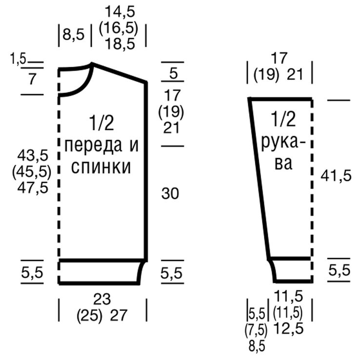 Пуловер выкройка Свитер с рельефным узором из "кос" в 2023 г Вязание, Схемы вязания, Выкройки