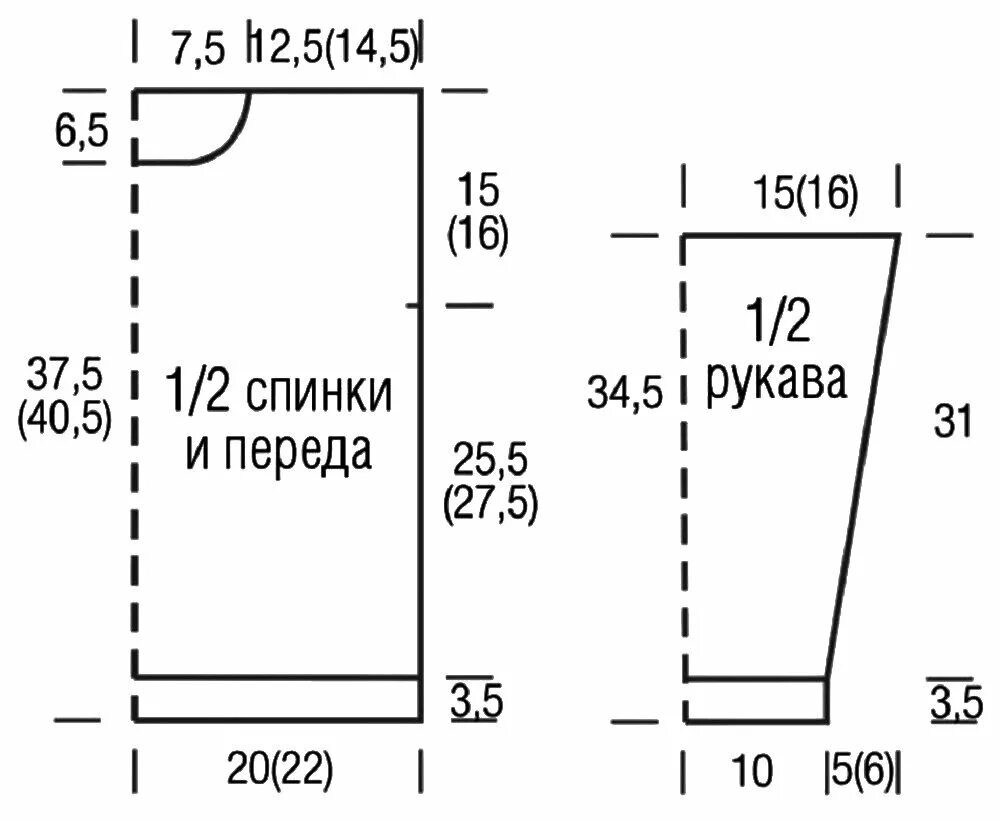 Пуловер выкройка Пять способов вязания изделия спицами: плюсы и минусы каждого из них Вязание с P