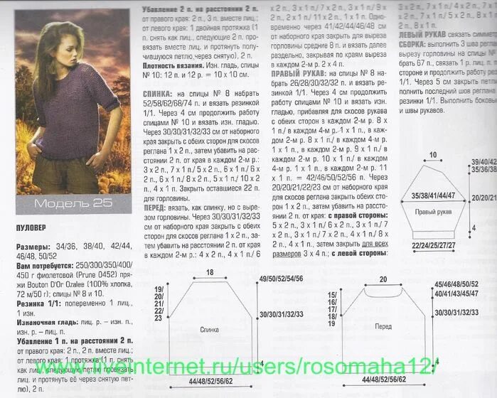 Пуловер женский регланом сверху спицами схема кофта реглан снизу спицами для женщин схемы и описание бесплатно: 11 тыс изображ