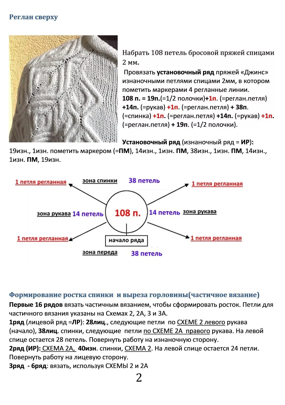 Пуловер женский регланом сверху спицами схема � � ת � ء � � � ɫ � � � � � � � - � �`� � ѩ � � � �- - � � �