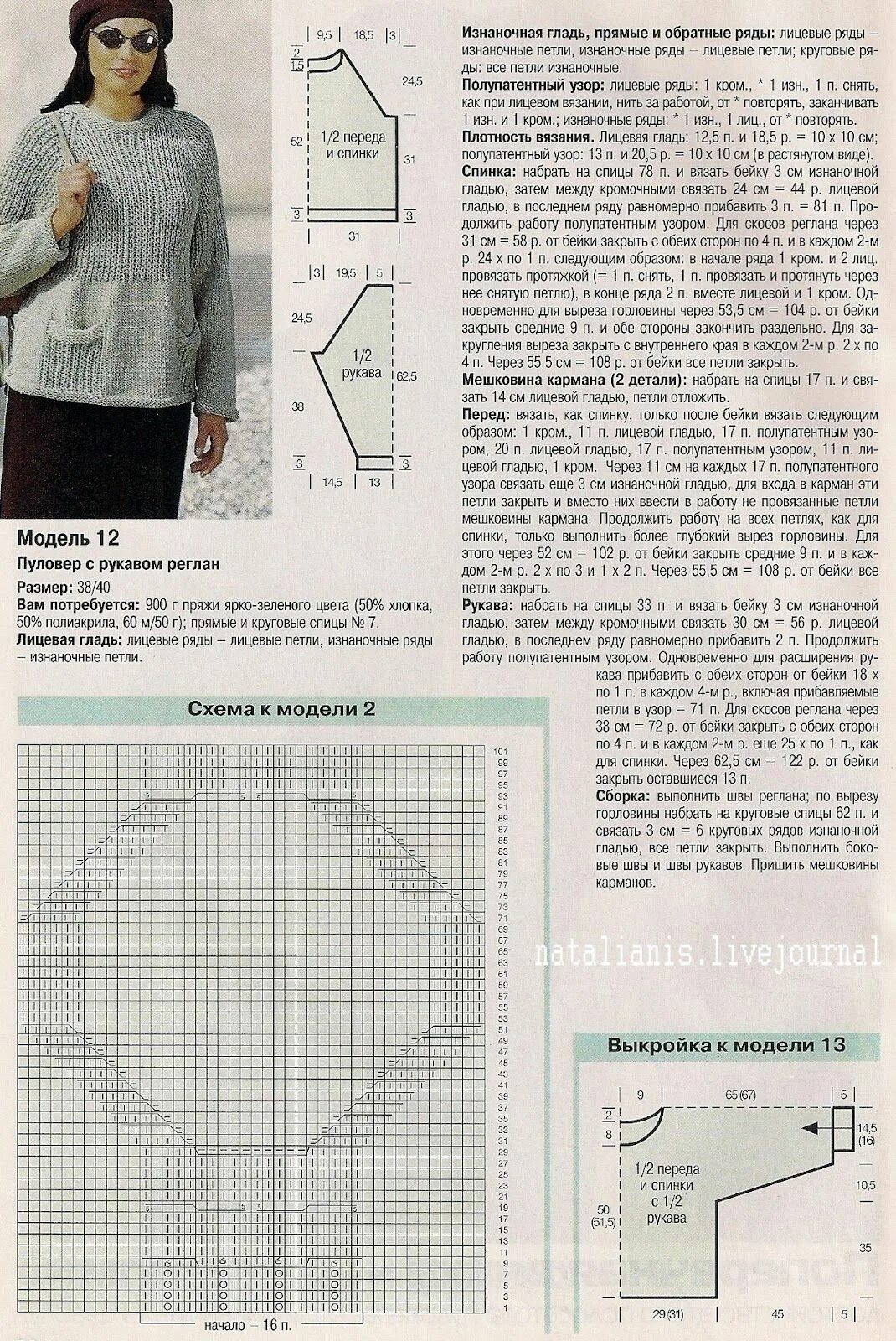 Пуловер женский регланом сверху спицами схема Российский Сервис Онлайн-Дневников Дневник, Вязанные свитера, Пуловер