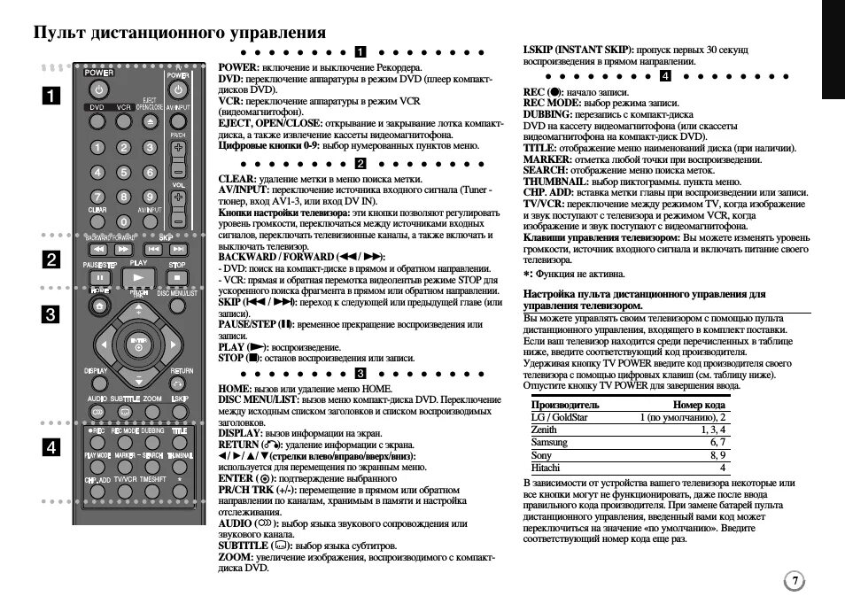 Схема настройки универсального пульта