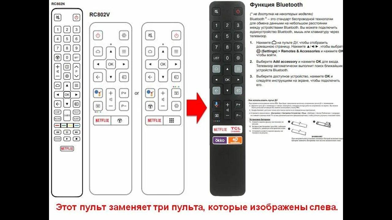 Пульт без подключения Пульт RC901V FMRD для телевизоров TCL, iFFALCOM - YouTube